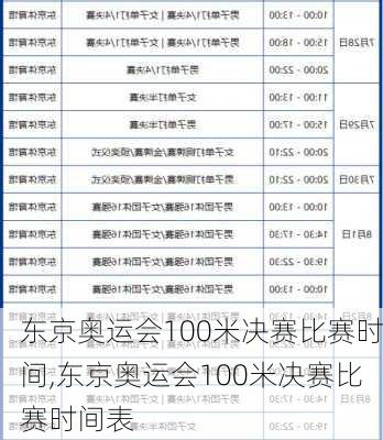 东京奥运会100米决赛比赛时间,东京奥运会100米决赛比赛时间表