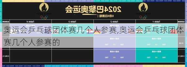 奥运会乒乓球团体赛几个人参赛,奥运会乒乓球团体赛几个人参赛的
