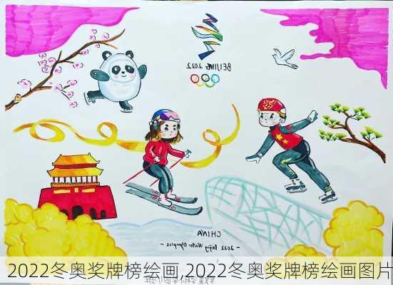 2022冬奥奖牌榜绘画,2022冬奥奖牌榜绘画图片