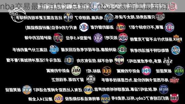 nba交易最新消息汇总新浪,nba交易新闻最新消息