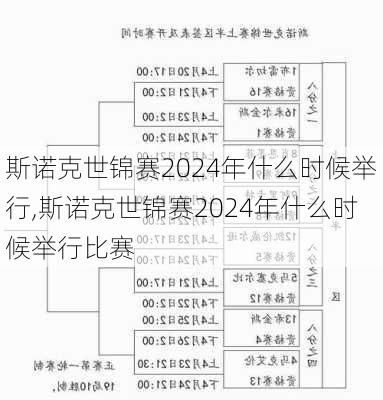 斯诺克世锦赛2024年什么时候举行,斯诺克世锦赛2024年什么时候举行比赛