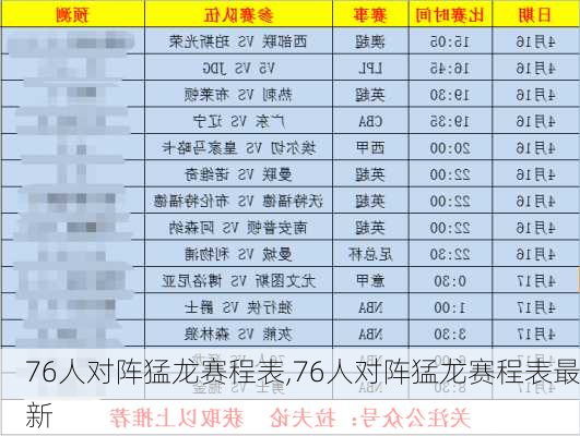 76人对阵猛龙赛程表,76人对阵猛龙赛程表最新