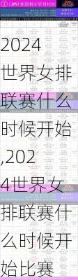 2024世界女排联赛什么时候开始,2024世界女排联赛什么时候开始比赛