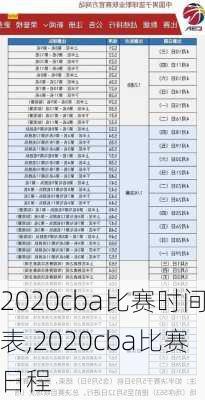 2020cba比赛时间表,2020cba比赛日程