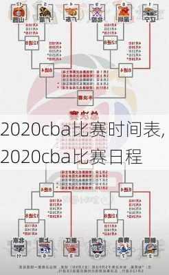 2020cba比赛时间表,2020cba比赛日程