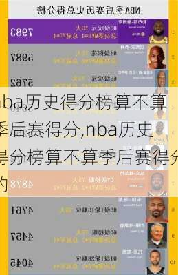 nba历史得分榜算不算季后赛得分,nba历史得分榜算不算季后赛得分的