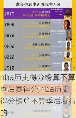 nba历史得分榜算不算季后赛得分,nba历史得分榜算不算季后赛得分的