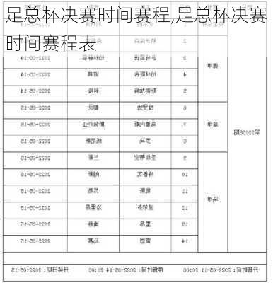 足总杯决赛时间赛程,足总杯决赛时间赛程表