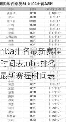 nba排名最新赛程时间表,nba排名最新赛程时间表