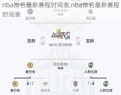 nba排名最新赛程时间表,nba排名最新赛程时间表