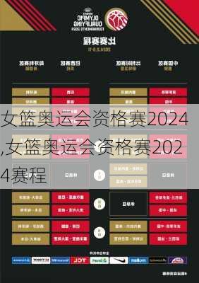 女篮奥运会资格赛2024,女篮奥运会资格赛2024赛程