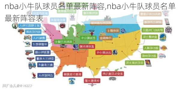 nba小牛队球员名单最新阵容,nba小牛队球员名单最新阵容表