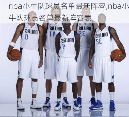 nba小牛队球员名单最新阵容,nba小牛队球员名单最新阵容表