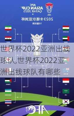 世界杯2022亚洲出线球队,世界杯2022亚洲出线球队有哪些