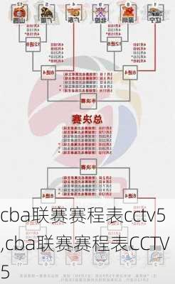 cba联赛赛程表cctv5,cba联赛赛程表CCTV5