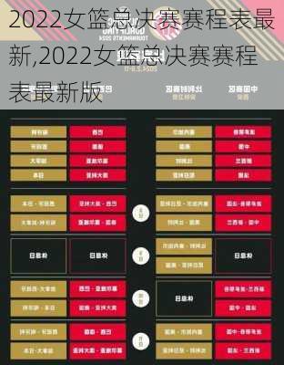 2022女篮总决赛赛程表最新,2022女篮总决赛赛程表最新版