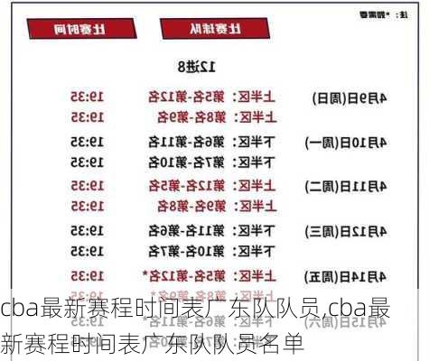 cba最新赛程时间表广东队队员,cba最新赛程时间表广东队队员名单