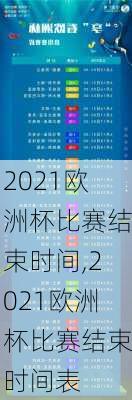 2021欧洲杯比赛结束时间,2021欧洲杯比赛结束时间表