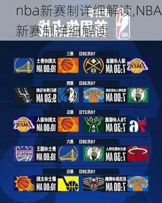 nba新赛制详细解读,NBA新赛制详细解读