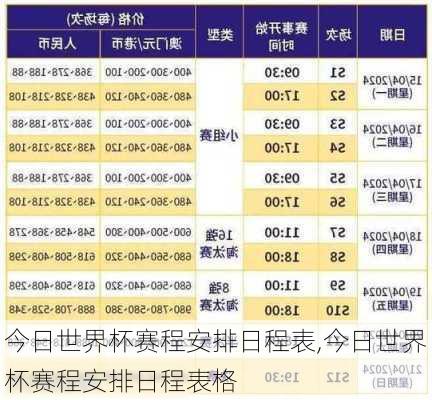 今日世界杯赛程安排日程表,今日世界杯赛程安排日程表格