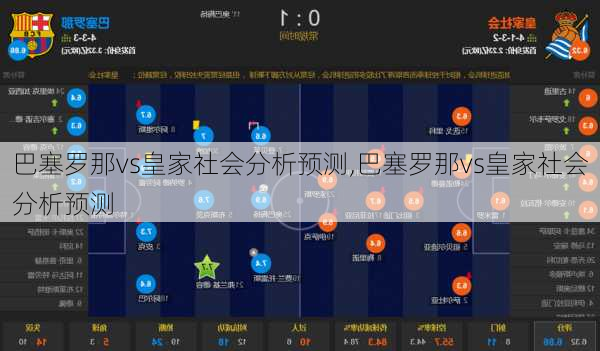 巴塞罗那vs皇家社会分析预测,巴塞罗那vs皇家社会分析预测