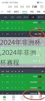 2024年非洲杯,2024年非洲杯赛程