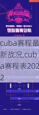 cuba赛程最新战况,cuba赛程表2022