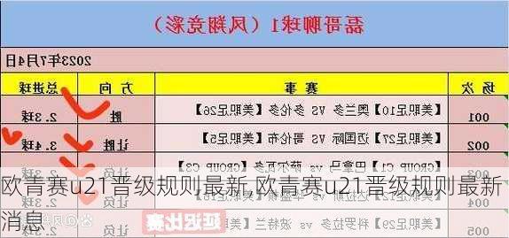 欧青赛u21晋级规则最新,欧青赛u21晋级规则最新消息