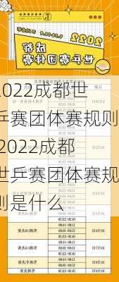 2022成都世乒赛团体赛规则,2022成都世乒赛团体赛规则是什么