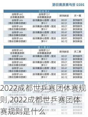 2022成都世乒赛团体赛规则,2022成都世乒赛团体赛规则是什么