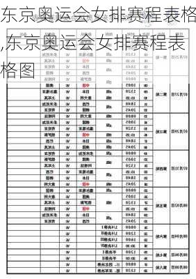 东京奥运会女排赛程表格,东京奥运会女排赛程表格图