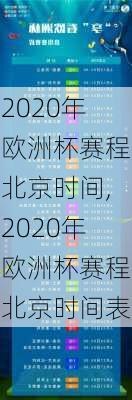 2020年欧洲杯赛程北京时间,2020年欧洲杯赛程北京时间表