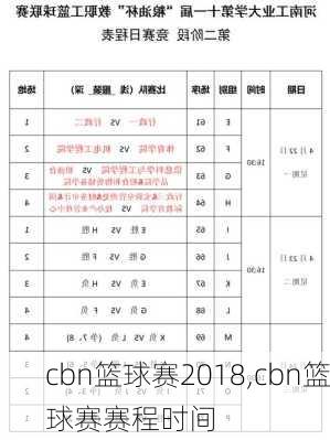 cbn篮球赛2018,cbn篮球赛赛程时间