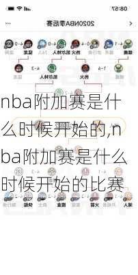 nba附加赛是什么时候开始的,nba附加赛是什么时候开始的比赛