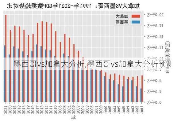 墨西哥vs加拿大分析,墨西哥vs加拿大分析预测