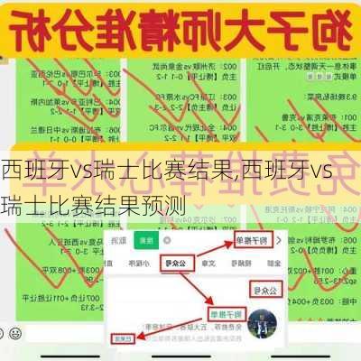 西班牙vs瑞士比赛结果,西班牙vs瑞士比赛结果预测