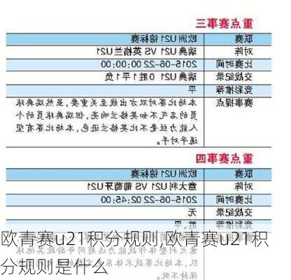 欧青赛u21积分规则,欧青赛u21积分规则是什么