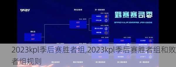 2023kpl季后赛胜者组,2023kpl季后赛胜者组和败者组规则