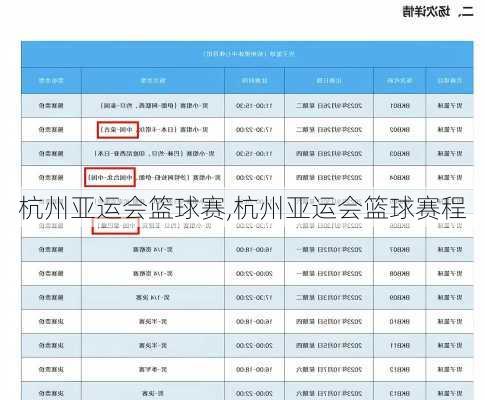 杭州亚运会篮球赛,杭州亚运会篮球赛程