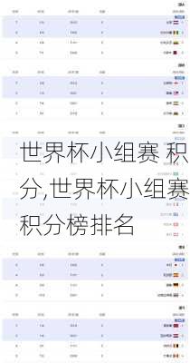 世界杯小组赛 积分,世界杯小组赛积分榜排名