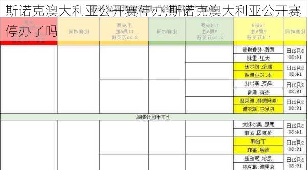 斯诺克澳大利亚公开赛停办,斯诺克澳大利亚公开赛停办了吗