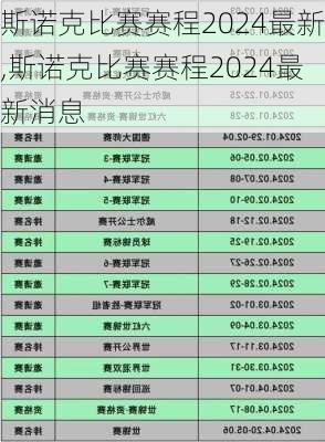 斯诺克比赛赛程2024最新,斯诺克比赛赛程2024最新消息