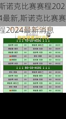 斯诺克比赛赛程2024最新,斯诺克比赛赛程2024最新消息