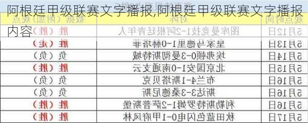 阿根廷甲级联赛文字播报,阿根廷甲级联赛文字播报内容