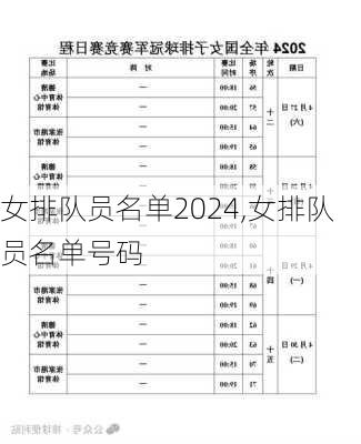 女排队员名单2024,女排队员名单号码