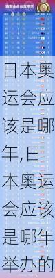 日本奥运会应该是哪年,日本奥运会应该是哪年举办的