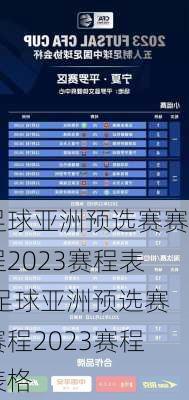 足球亚洲预选赛赛程2023赛程表,足球亚洲预选赛赛程2023赛程表格