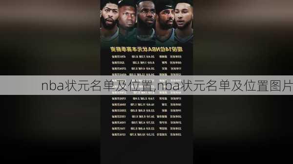 nba状元名单及位置,nba状元名单及位置图片