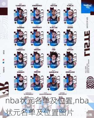 nba状元名单及位置,nba状元名单及位置图片