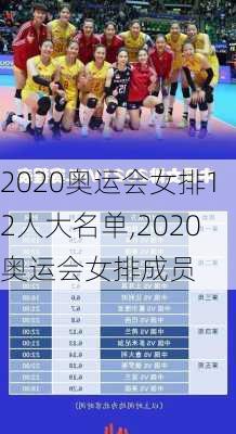 2020奥运会女排12人大名单,2020奥运会女排成员